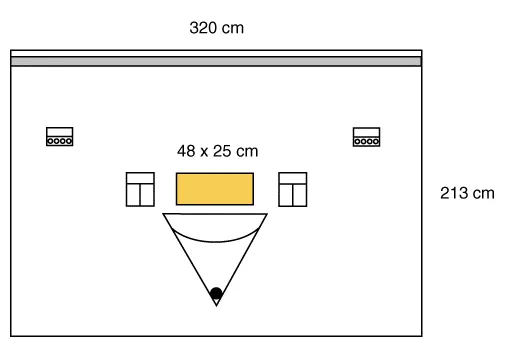 3M 6617 Steri-Drape Isolation Drape With Ioban Incise Film And Pouch 320cm x 213cm (This Product Is Final Sale And Is Not Returnable)