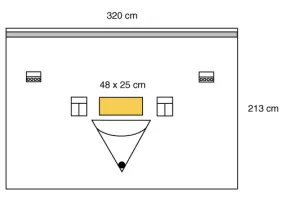 3M 6617 Steri-Drape Isolation Drape With Ioban Incise Film And Pouch 320cm x 213cm (This Product Is Final Sale And Is Not Returnable)