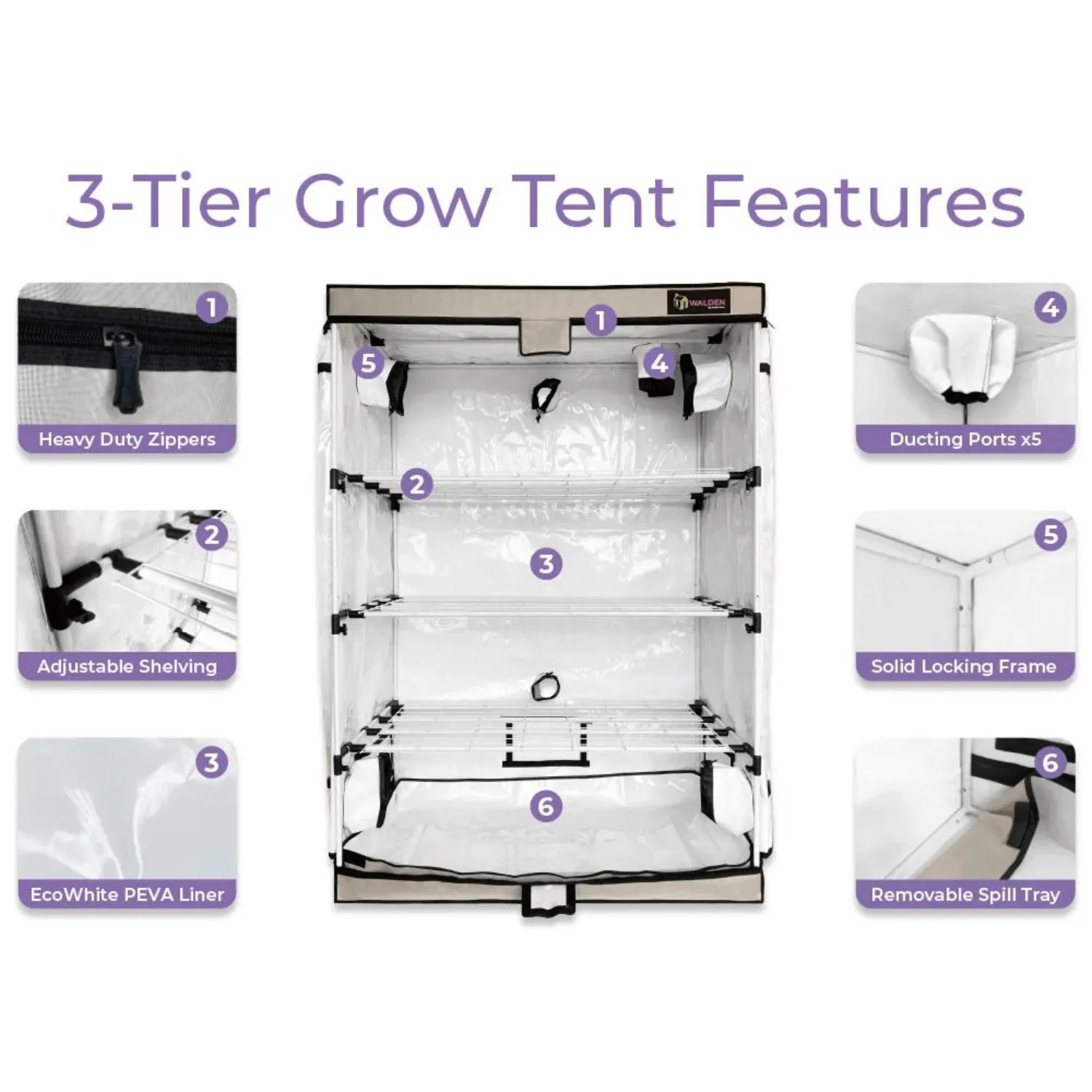 Active Grow Flowers & Fruits High Intensity 2' x 4' 3-Tier LED Walden White Grow Tent Kit