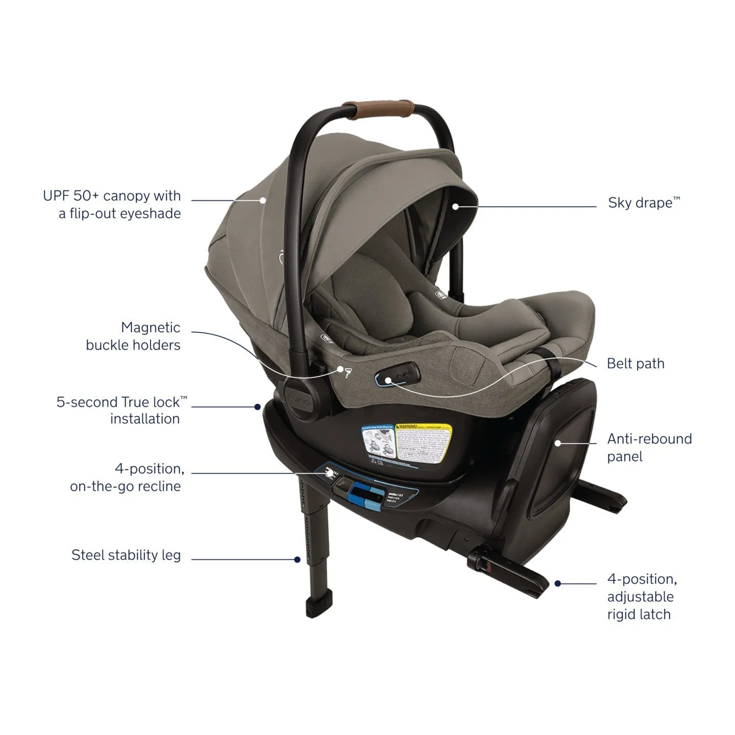 Nuna Pipa Aire RX Infant Car Seat   RELX Base