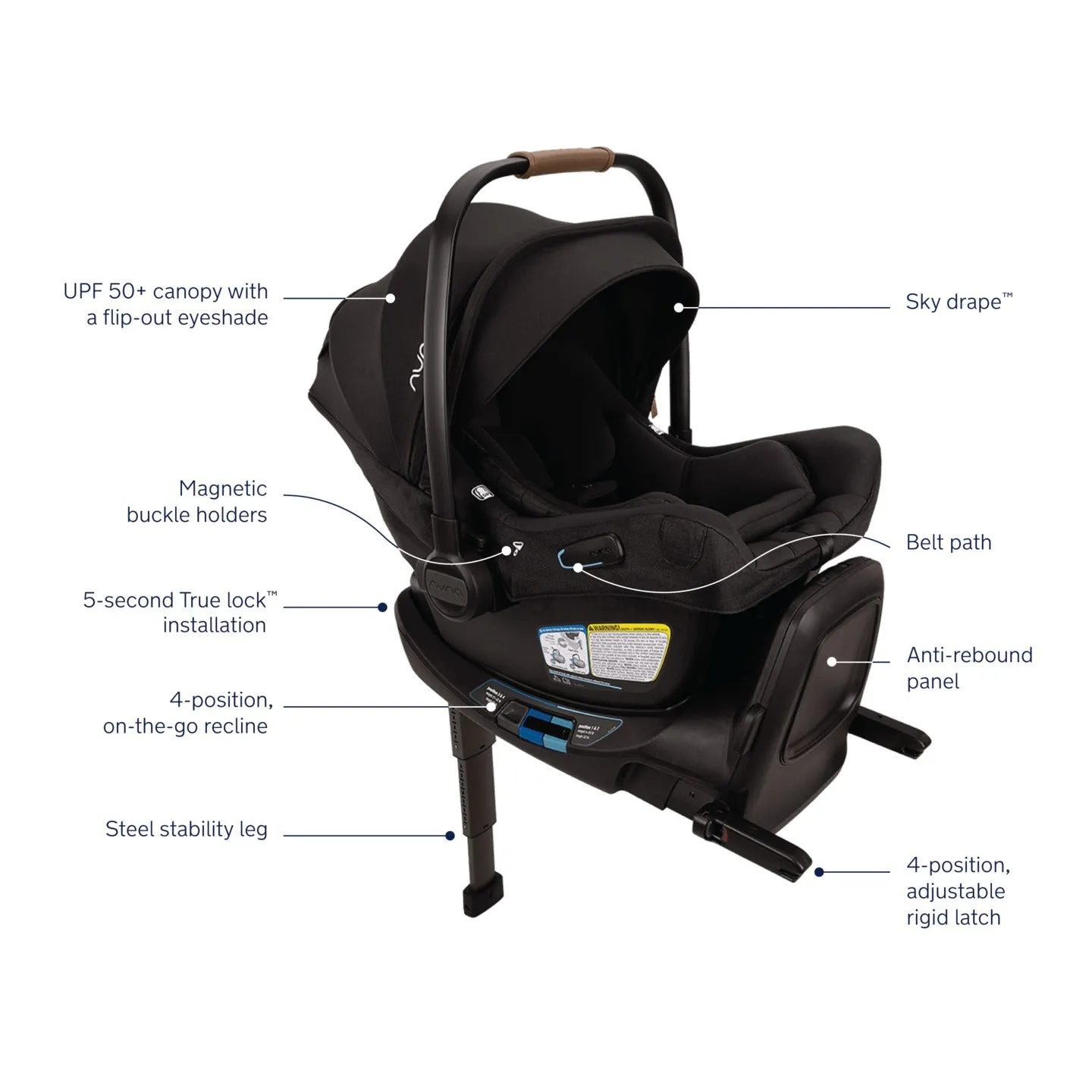 Nuna Pipa Aire RX Infant Car Seat   RELX Base